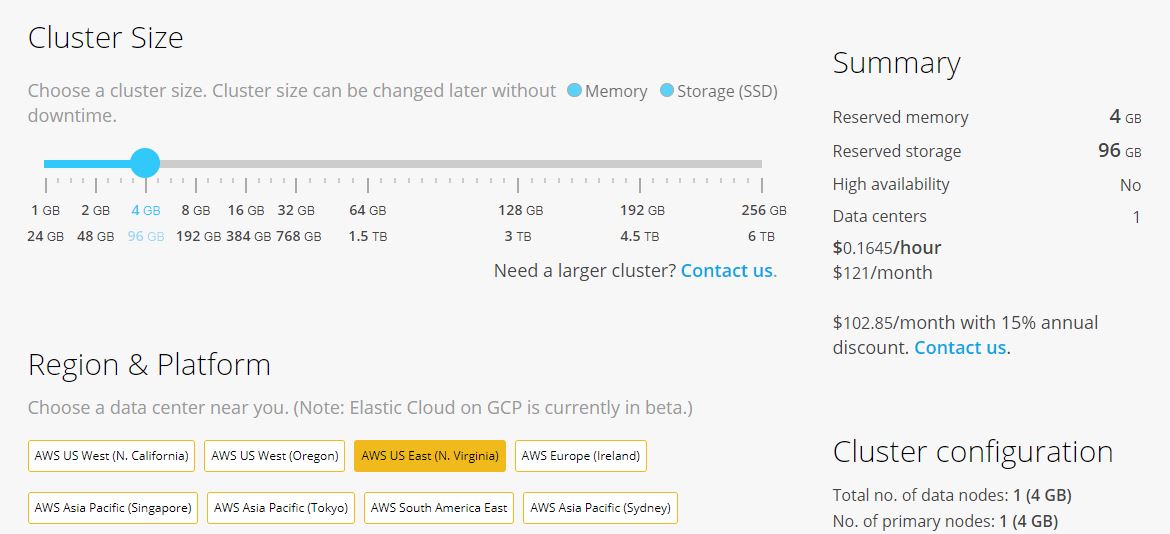 Google site search alternatives-elastic