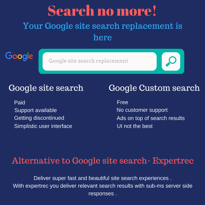 Google site search replacement