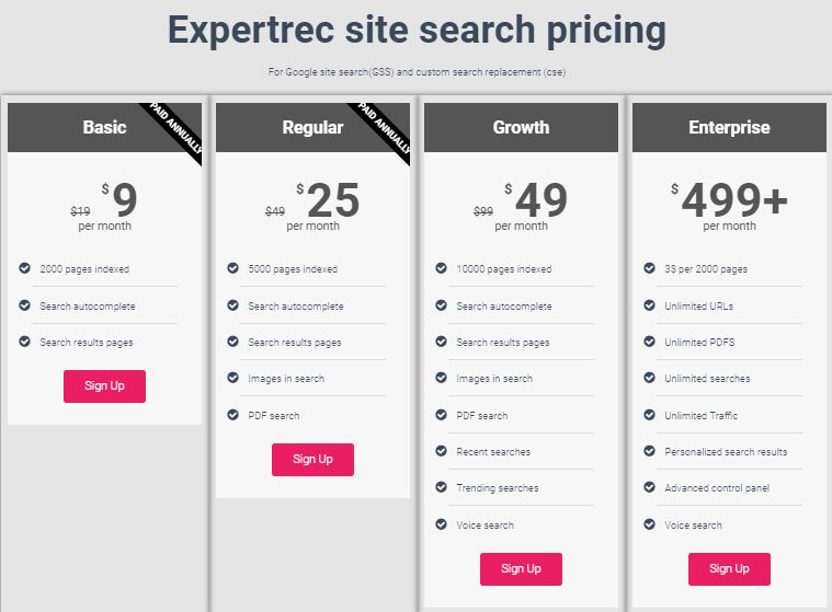 google site search pricing