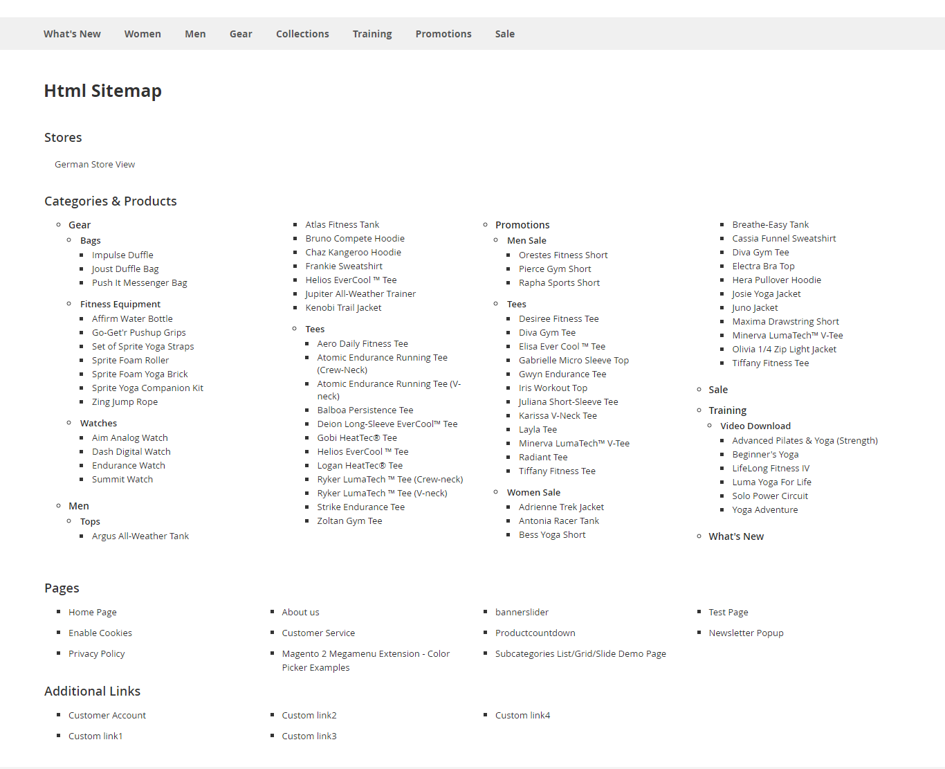 what are sitemaps