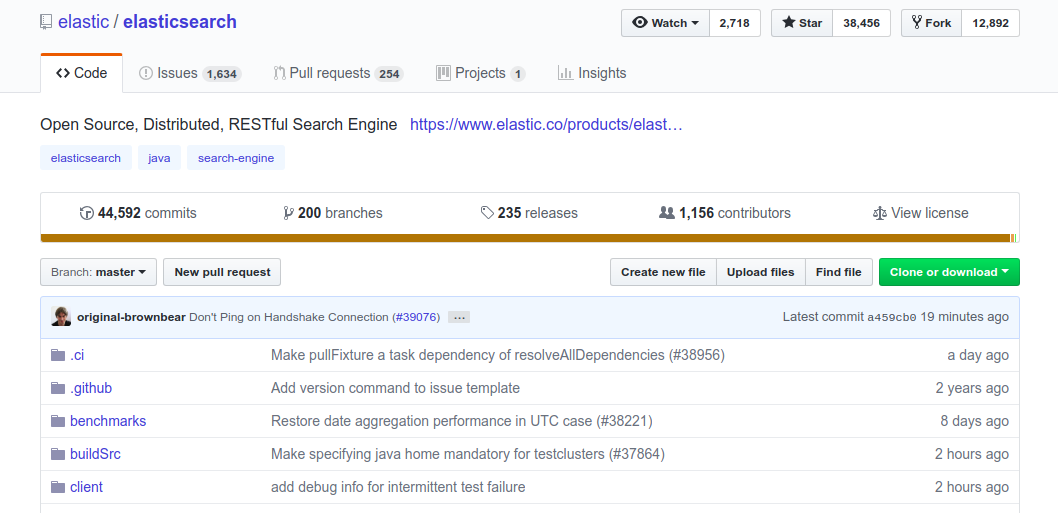 solr vs elasticsearch commits