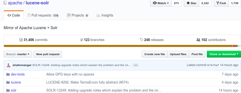 solr vs elasticsearch commits