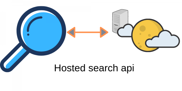 Hosted search api- the easy way