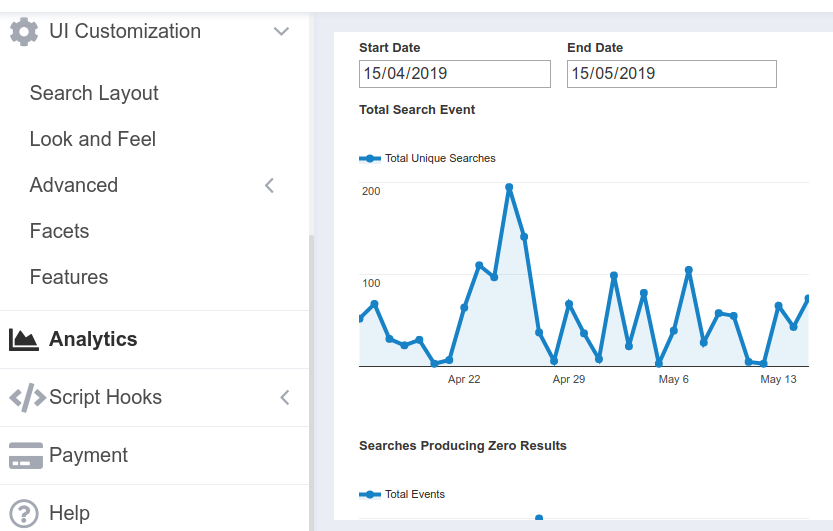 site search analytics - ExpertRec