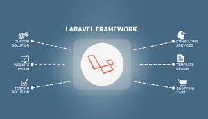 Laravel Framework