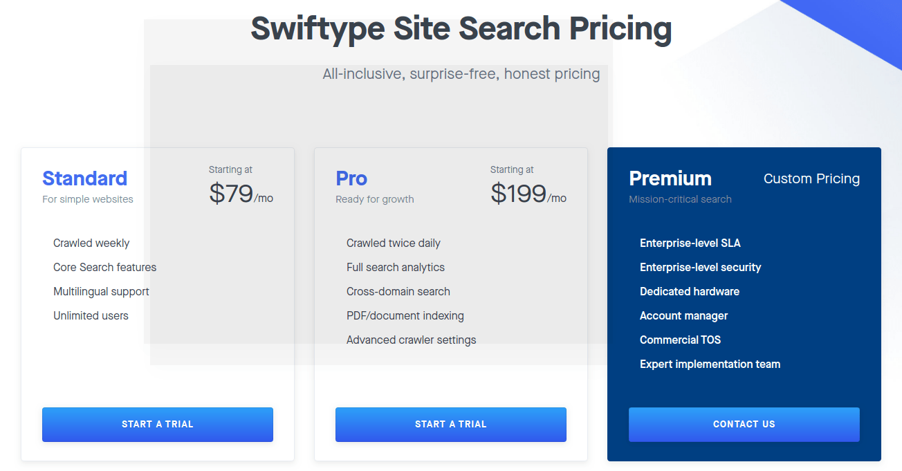 swiftype pricing