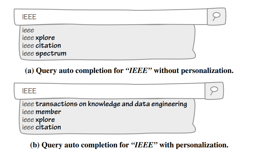 autocomplete personalization
