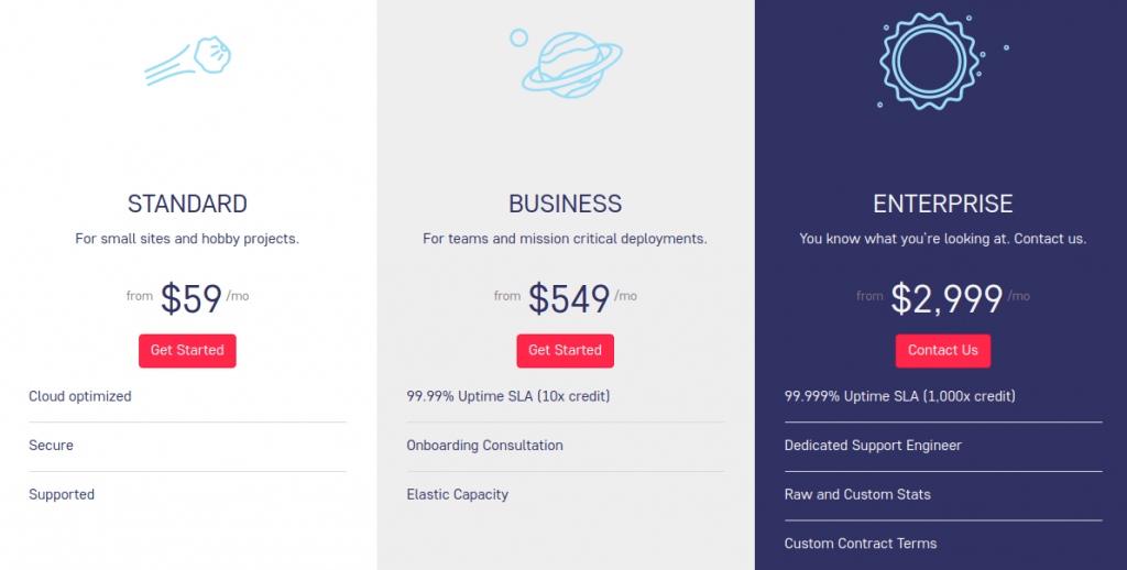 Websolr pricing