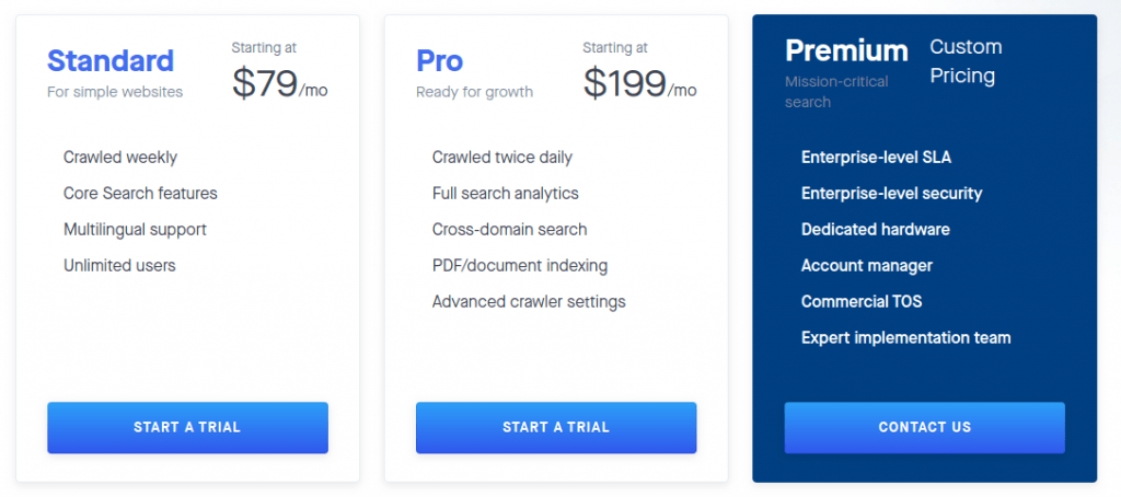 swiftype search pricing