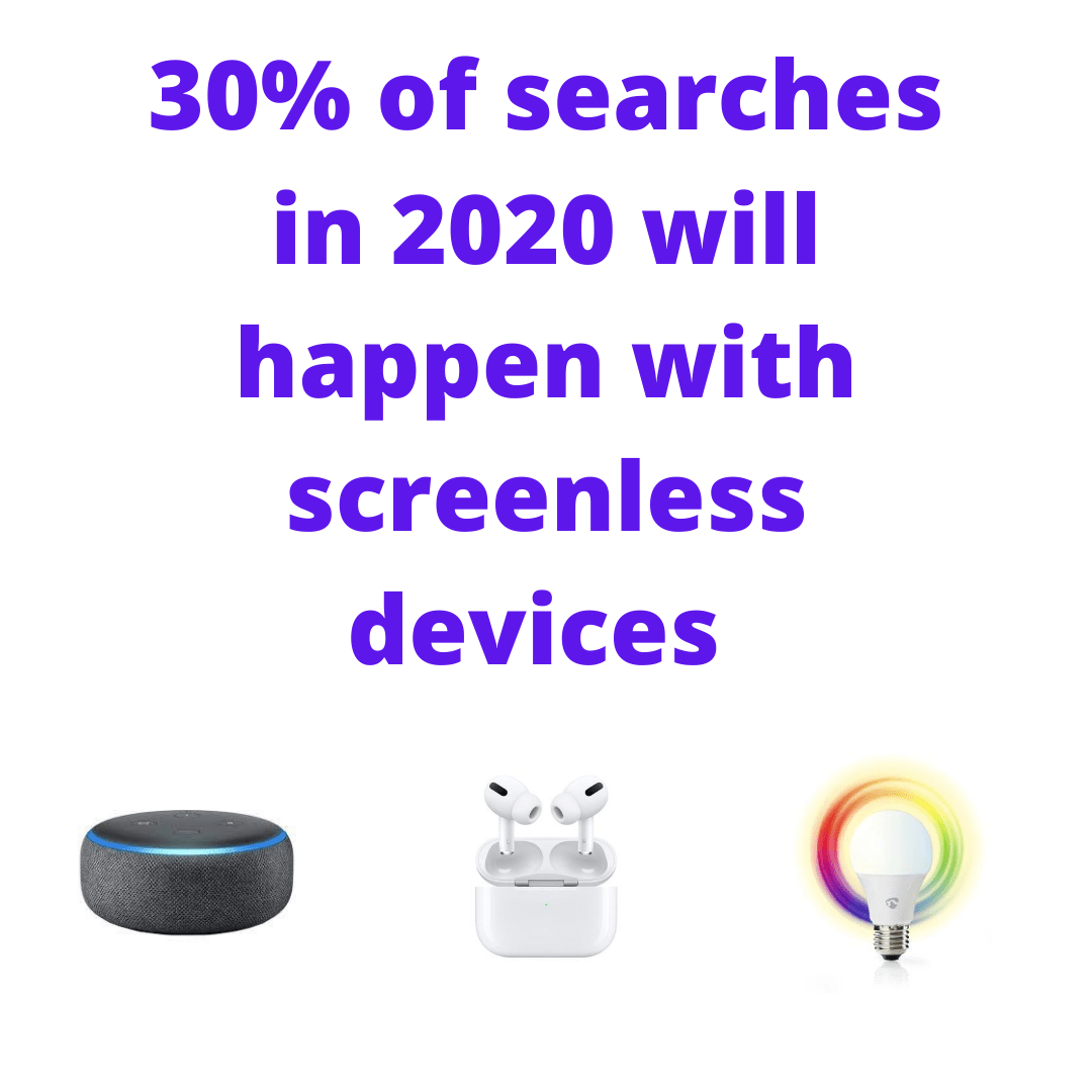 Gartner predicts 30% Screenless searches by 2020