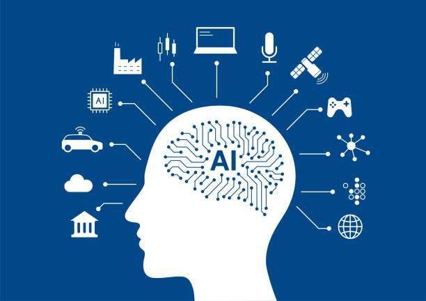 Artificial intelligence in ecommerce