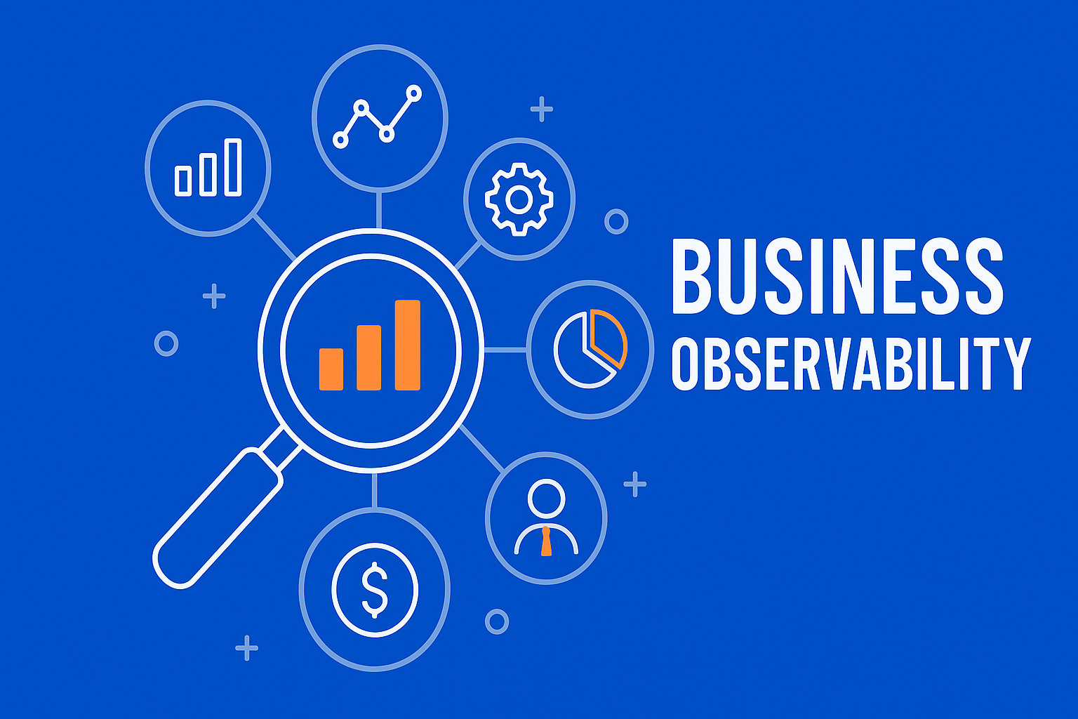 Business Observability for eCommerce – Gain Real-Time Insights