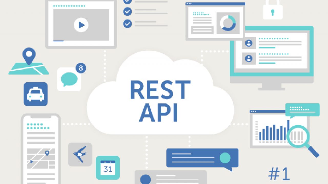 Understanding REST Search API: A Comprehensive Guide - Expertrec